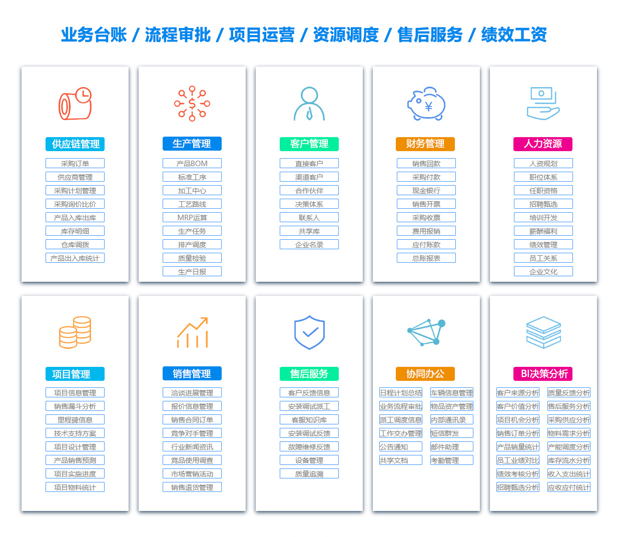 赤峰售后管理系统